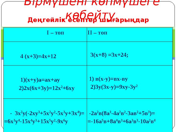 Деңгейлік есептер шығарыңдар Бірмүшені көпмүшеге көбейту. І – топ ІІ – топ 4 (х+3)=4х+1