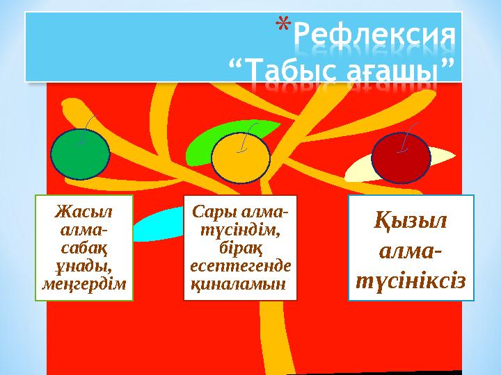 Жасыл алма- сабақ ұнады, меңгердім Сары алма- түсіндім, бірақ есептегенде қиналамын Қызыл алма- түсініксіз