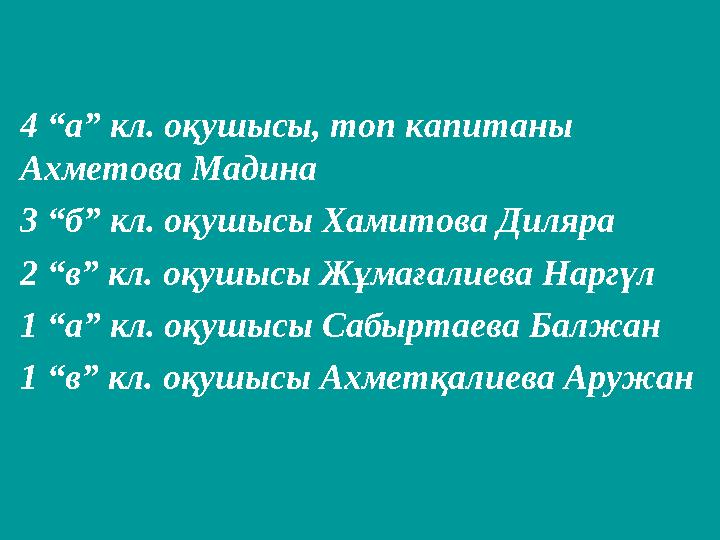 4 “а” кл. оқушысы, топ капитаны Ахметова Мадина 3 “б” кл. оқушысы Хамитова Диляра 2 “в” кл. оқушысы Жұмағалиева Наргүл