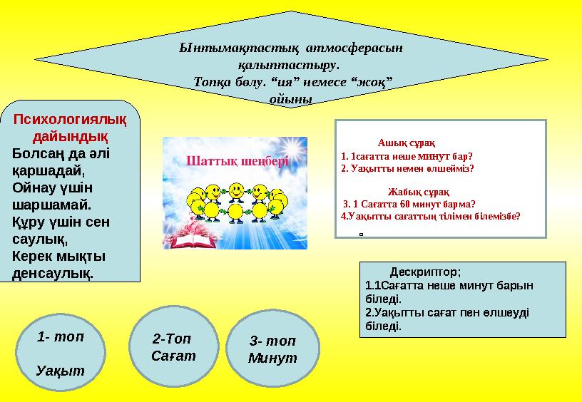 Ынтымақтастық атмосферасын қалыптастыру. Топқа бөлу. “ия” немесе “жоқ” ойыны 1- топ Уақыт 2-Топ Сағат 3- топ Минут