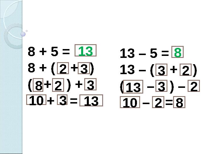 8 + 5 = 8 + ( + ) ( + ) + + = 13 – 5 = 13 – ( + ) ( – ) – – = 2 3 3 3 2 8 10