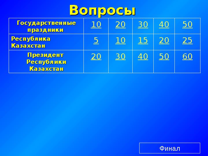 ВопросыВопросы Государственные Государственные праздники праздники 10 20 30 40 50 Республика Республика КазахстанКазахстан 5