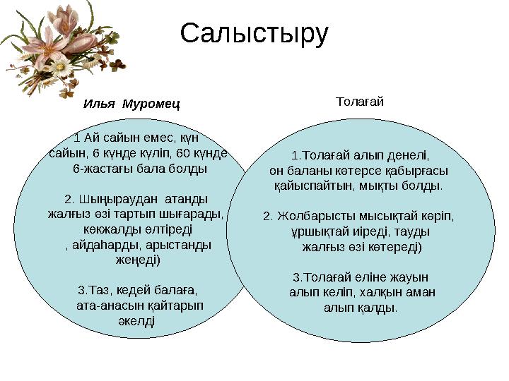 Салыстыру 1 Ай сайын емес, күн сайын, 6 күнде күліп, 60 күнде 6-жастағы бала болды 2. Шыңыраудан атанды жалғыз өзі тартып