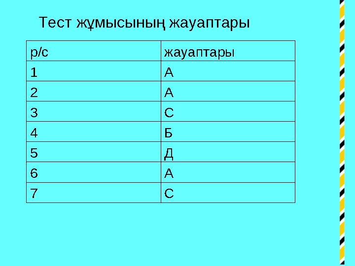 Тест жұмысының жауаптары р/с жауаптары 1 А 2 А 3 С 4 Б 5 Д 6 А 7 С