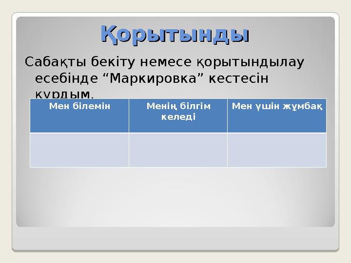 ҚорытындыҚорытынды Сабақты бекіту немесе қорытындылау есебінде “Маркировка” кестесін құрдым. Мен білемін Менің білгім келе