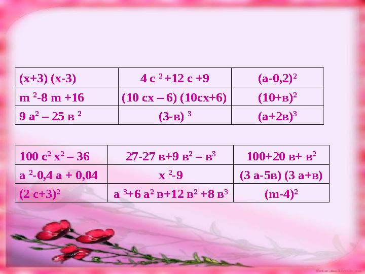 (х+3) (х-3) 4 с 2 +12 с +9 (а-0,2) 2 m 2 -8 m +16 (10 сх – 6) (10сх+6)(10+в) 2 9 a 2 – 25 в 2 (3-в) 3 (а+2в) 3 100 с 2 х