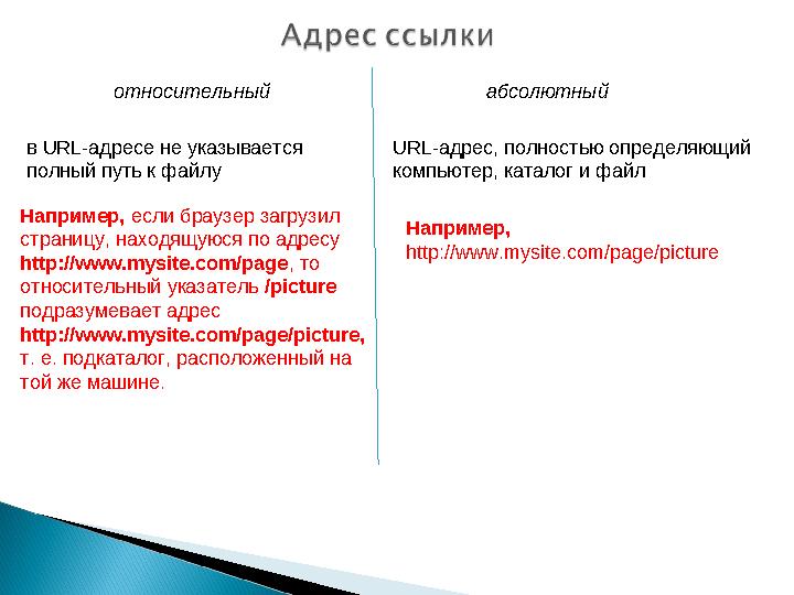 относительный абсолютный в URL-адресе не указывается полный путь к файлу Например, если браузер загрузил страницу, находящу