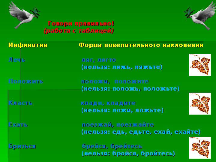 Говори правильно! Говори правильно! (работа с таблицей)(