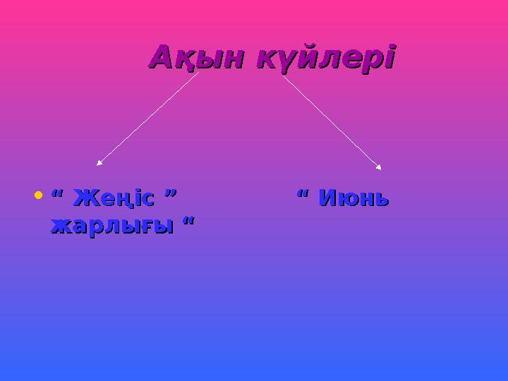 Ақын күйлеріАқын күйлері •“ “ Жеңіс ” “ Июнь Жеңіс ” “ Июнь жарлығы “жарлығы “
