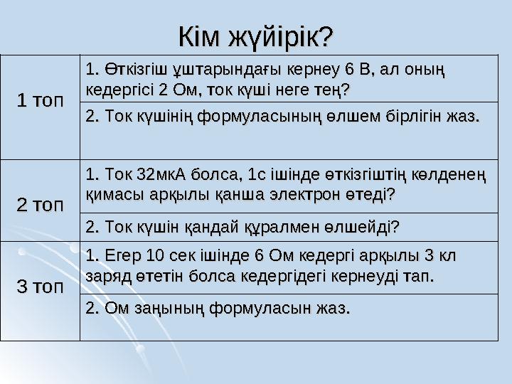 Кім жүйірік?Кім жүйірік? 1 топ1 топ 1. Өткізгіш ұштарындағы кернеу 6 В, ал оның 1. Өткізгіш ұштарындағы кернеу 6 В, ал оның кед