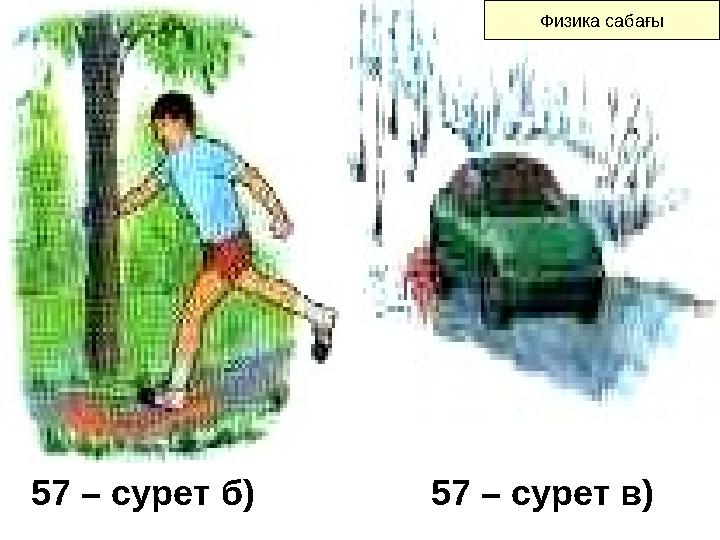 57 – сурет б) 57 – сурет в) Физика сабағы