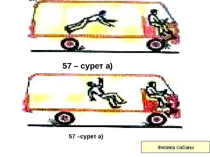 57 – сурет а) 57 –сурет ә) Физика сабағы