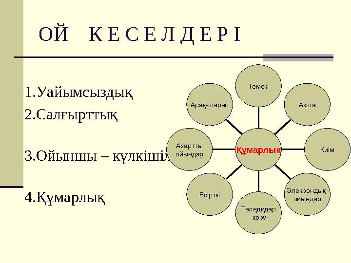 ОЙ К Е С Е Л Д Е Р І 1.Уайымсыздық 2.Салғырттық 3.Ойыншы – күлкішіл