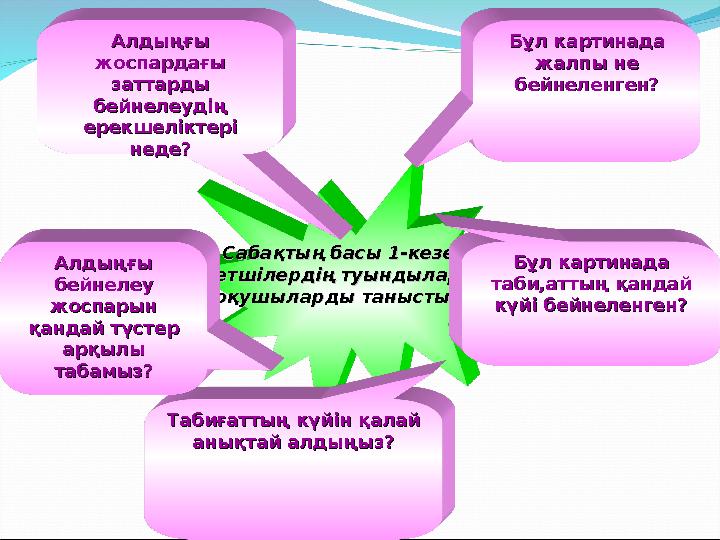 Сабақтың басы 1-кезең Сабақтың басы 1-кезең суретшілердің туындыларымен суретшілердің туындыларымен оқушыларды таныстыру.оқ