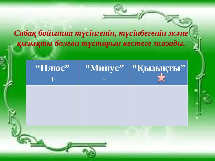“Плюс” + “Минус” - “Қызықты” Сабақ бойынша түсінгенін, түсінбегенін және қызықты болған тұстарын кестеге жазады.