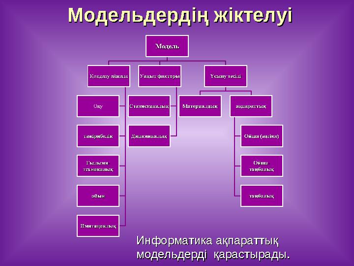 Үй мүшесінің фотосуреттері Лесбияндық фотосуреттер
