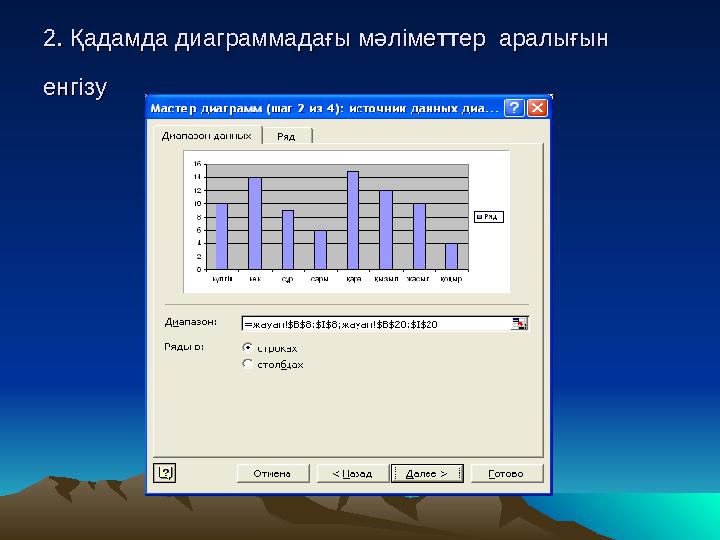 2. Қадамда диаграммадағы мәліметтер аралығын 2. Қадамда диаграммадағы мәліметтер аралығын енгізуенгізу