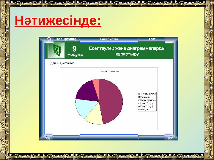 Нәтижесінде: