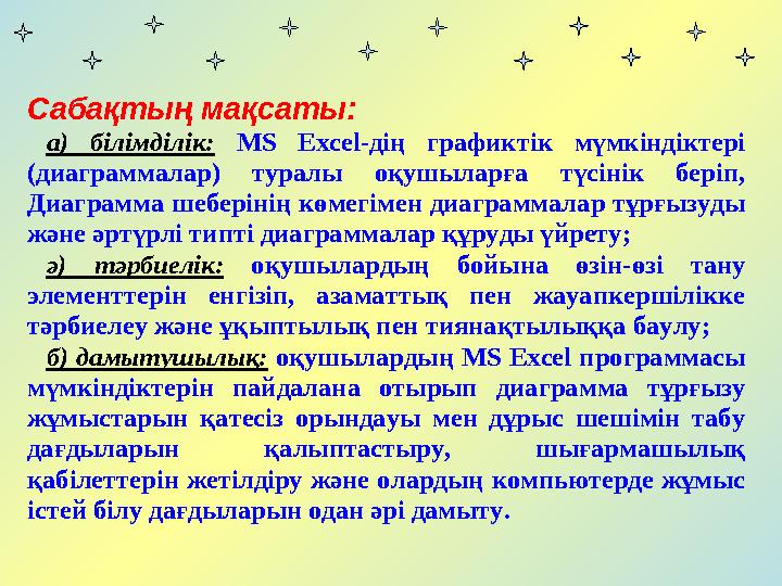 Сабақтың мақсаты: а) бiлiмдiлік: MS Excel-дің графиктік мүмкіндіктері (диаграммалар) туралы оқушыларға түсінік беріп, Диагра