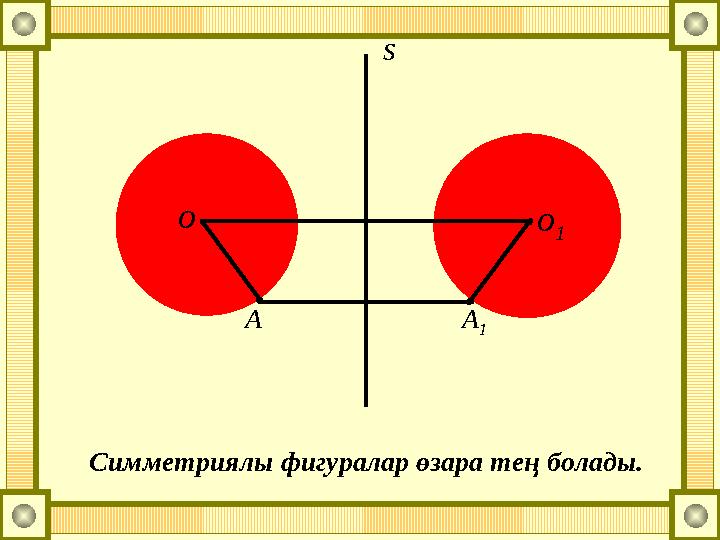 о о 1 А А 1 s Симметриялы фигуралар өзара тең болады.