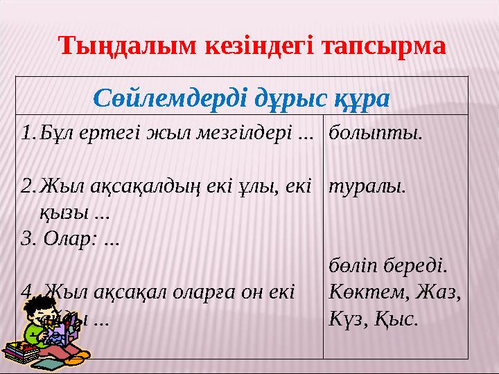 Тыңдалым кезіндегі тапсырма Сөйлемдерді дұрыс құра 1.Бұл ертегі жыл мезгілдері ... 2.Жыл ақсақалдың екі ұлы