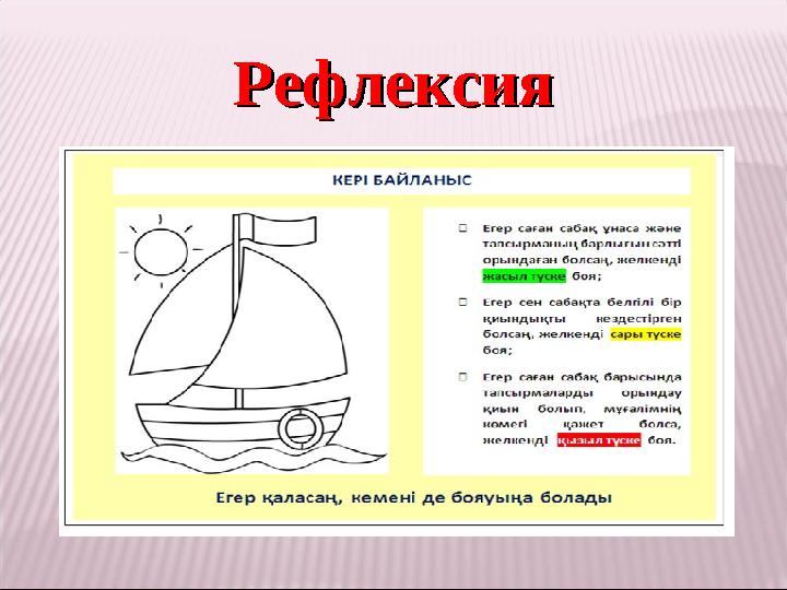 РефлексияРефлексия