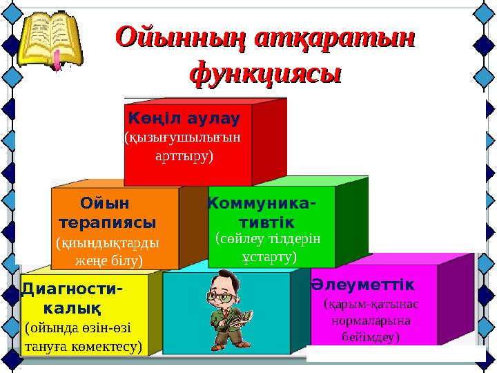 Ойынның атқаратын Ойынның атқаратын функциясыфункциясы Көңіл аулау (қызығушылығын арттыру) Ойын терапиясы (қиындықтарды же