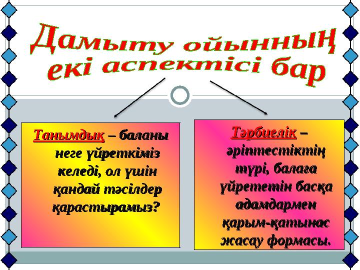 ТанымдықТанымдық – баланы – баланы неге үйреткіміз неге үйреткіміз келеді, ол үшін келеді, ол үшін қандай тәсілдер қандай