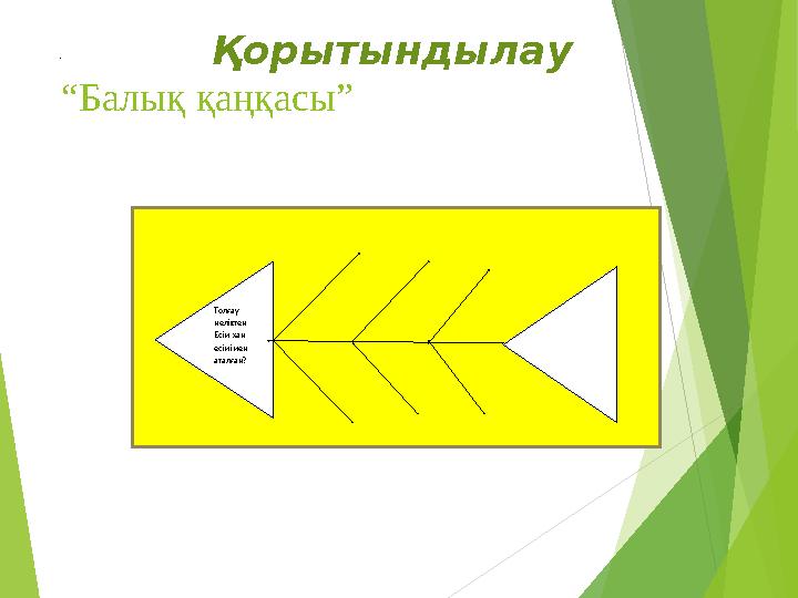 “ Балы қ қаңқасы” Толғау неліктен Есім хан есімімен аталған ? Тол ғау неліктен Есім хан аталғанн Қоры