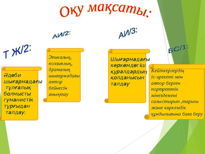 Әдеби шығармадағы тұлғалық болмысты гуманистік тұрғыдан талдау. Эпикалық, поэзиялық, драмалық шығармадағы автор бейнесі