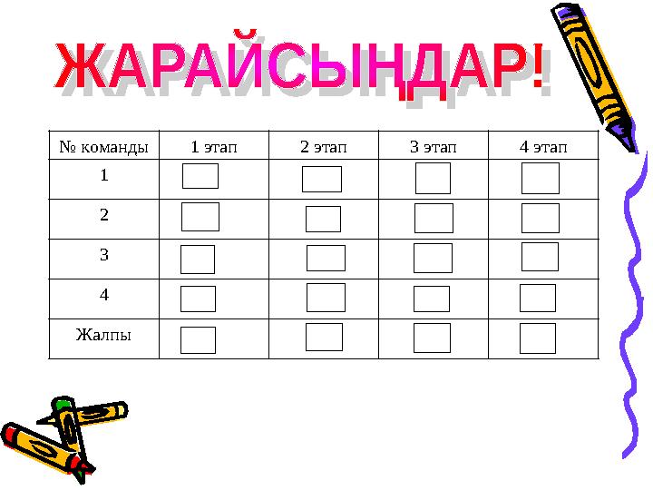 № команды 1 этап 2 этап 3 этап 4 этап 1 2 3 4 Жалпы