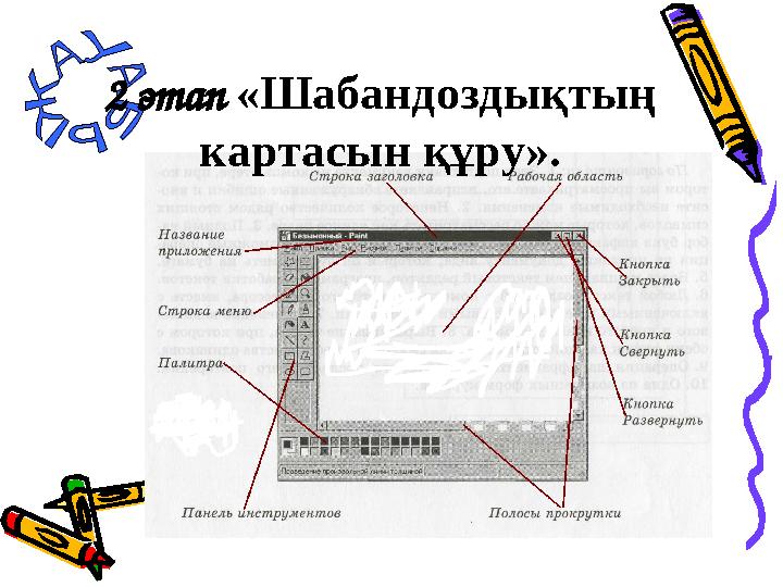 2 этап «Шабандоздықтың картасын құру».