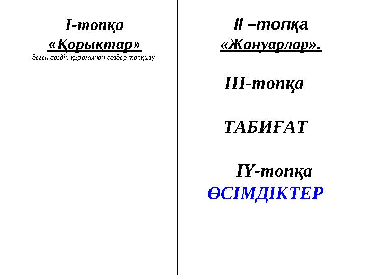 III-топқа ТАБИҒАТ IY-топқа ӨСІМДІКТЕР II –топқа «Жануарлар». I-топқа «Қорықтар» деген сөз