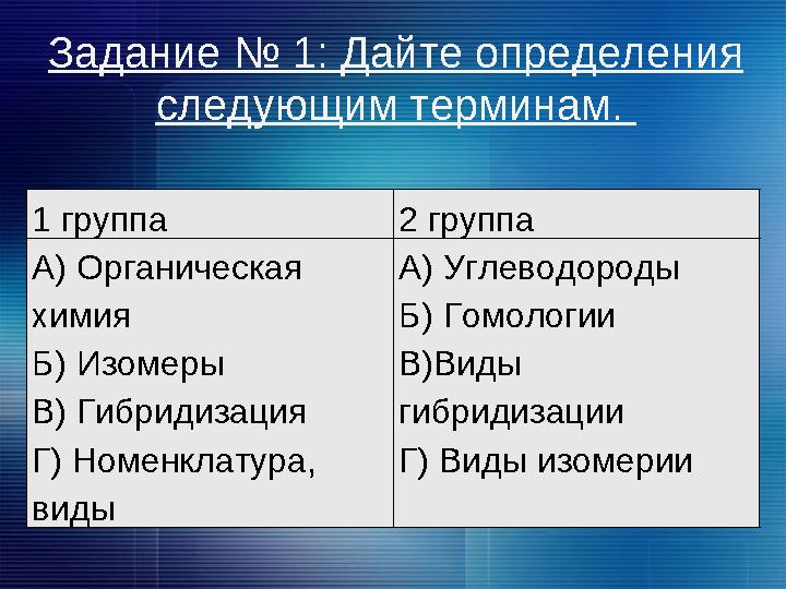 Задание № 1: Дайте определения следующим терминам. 1 группа 2 группа А) Органическая химия Б) Изомеры В) Гибридизация Г) Ном