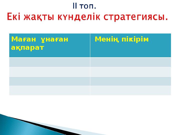 Маған ұнаған ақпарат Менің пікірім