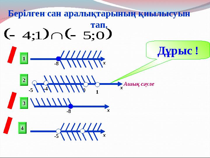 21 3 4 Дұрыс ! -8 х -8 х -5 х-5 х    0 ; 5 1 ; 4    Ашық сәулеБерілген сан аралықтарының қиылысуын тап. -4 0 1