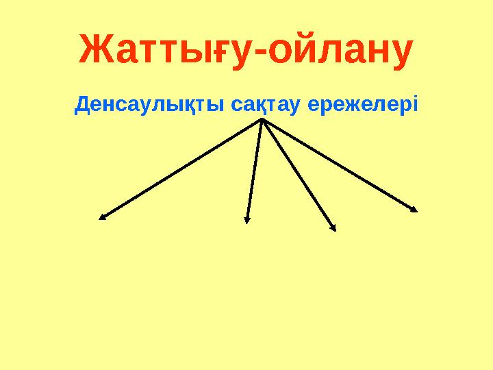Жаттығу-ойлану Денсаулықты сақтау ережелері