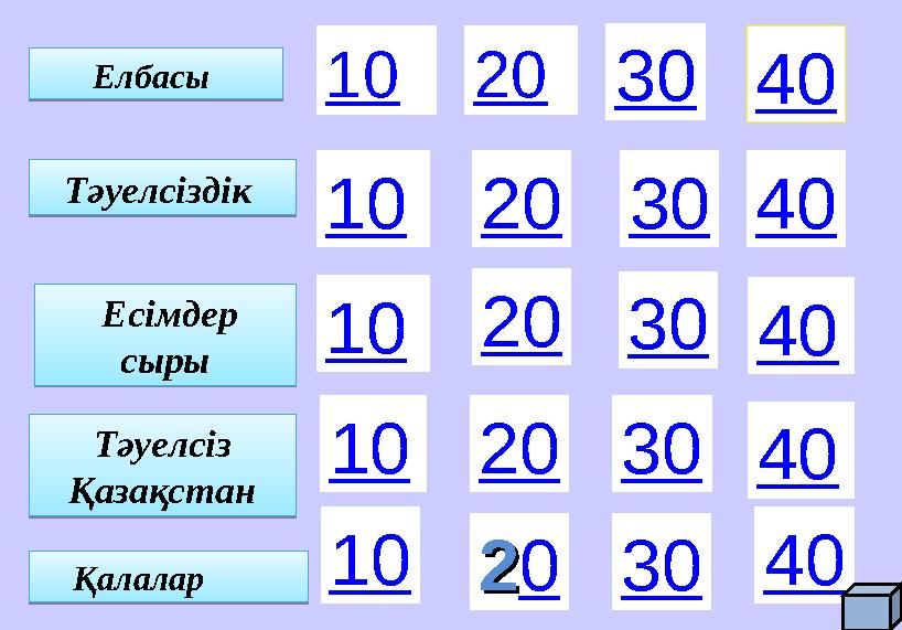 40 40 30 30 30 20 30 20 20 20 40 10 10 10 4010Елбасы Елбасы Тәуелсіздік Тәуелсіздік Есімдер сыры Есімдер сырыТәуелсіз Қ