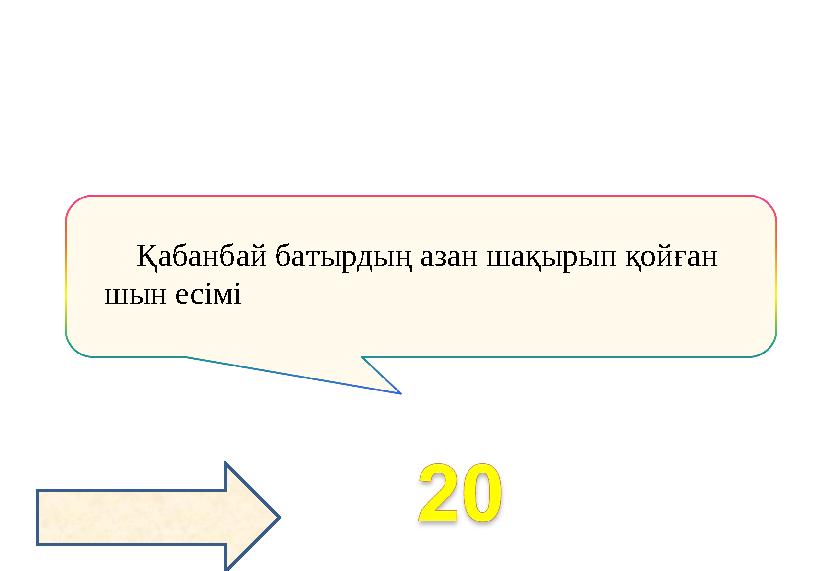 Қабанбай батырдың азан шақырып қойған шын есімі