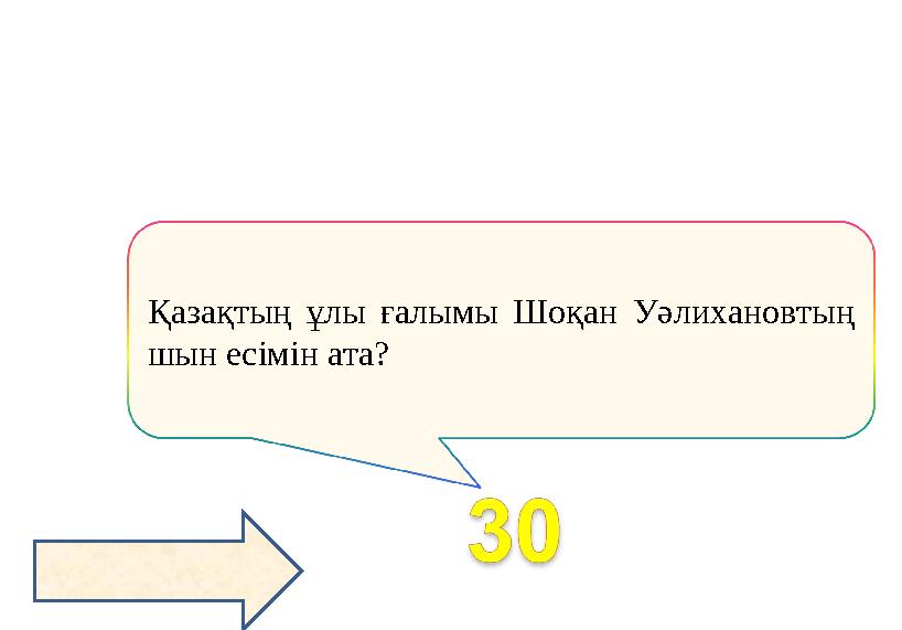 Қазақтың ұлы ғалымы Шоқан Уәлихановтың шын есімін ата?