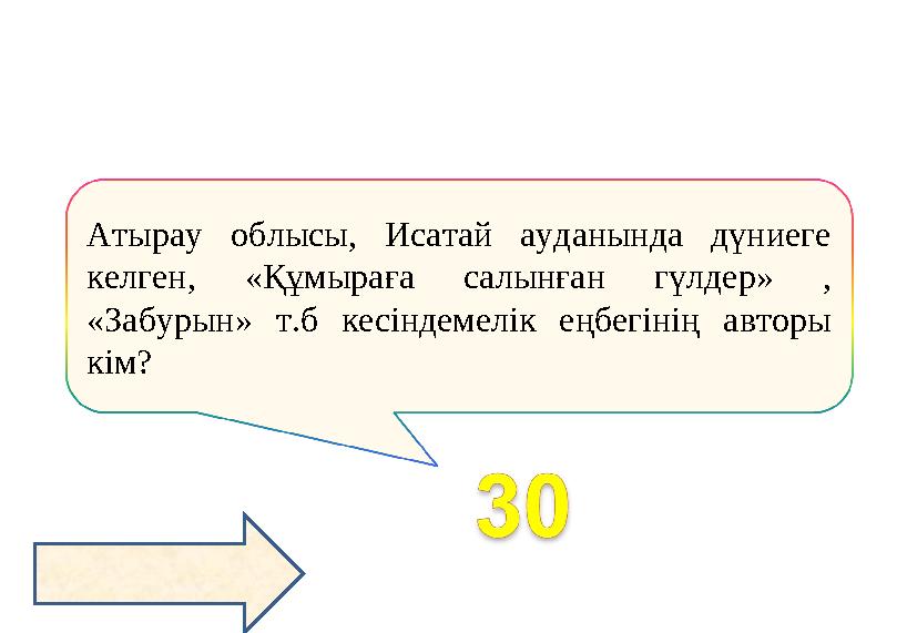 Атырау облысы, Исатай ауданында дүниеге келген, «Құмыраға салынған гүлдер» , «Забурын» т.б кесіндемелік еңбегінің авторы кім?