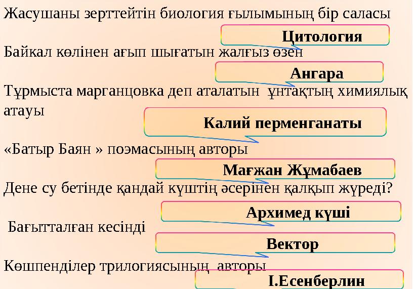 Жасушаны зерттейтін биология ғылымының бір саласы Байкал көлінен ағып шығатын жалғыз өзен Тұрмыста марганцовка деп аталатын ұнт