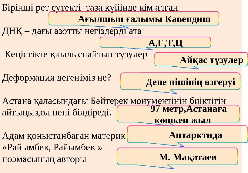 Бірінші рет сутекті таза күйінде кім алған ДНҚ – дағы азотты негіздерді ата Кеңістікте қиылыспайтын түзулер Деформация деген