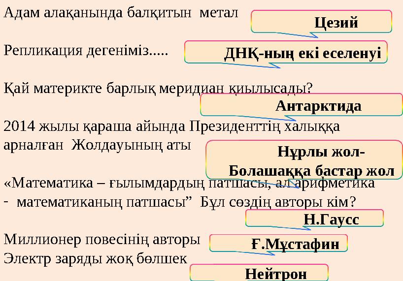 Адам алақанында балқитын метал Репликация дегеніміз..... Қай материкте барлық меридиан қиылысады? 2014 жылы қараша айында Прези
