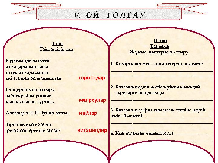 VV. О Й Т О Л Ғ А У. О Й Т О Л Ғ А У І топ