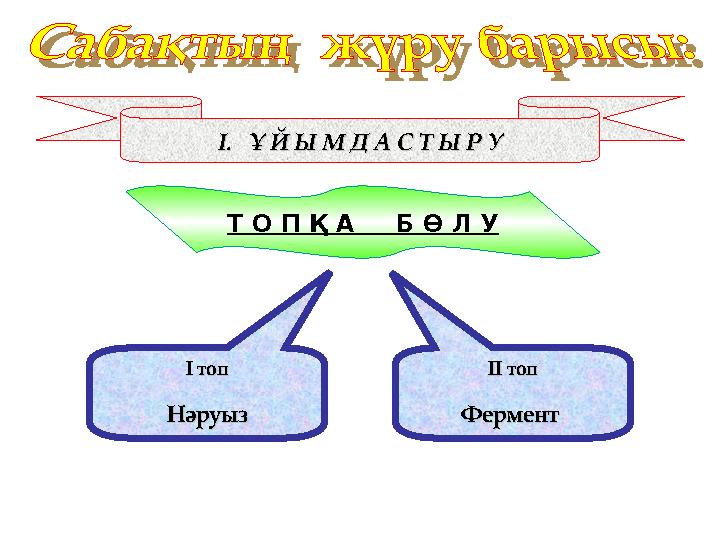 І. Ұ Й Ы М Д А С Т Ы Р УІ. Ұ Й Ы М Д А С Т Ы Р У Т О П Қ А Б Ө Л У І топІ топ НәруызНәруыз ІІ топІІ топ Фермент Ферм