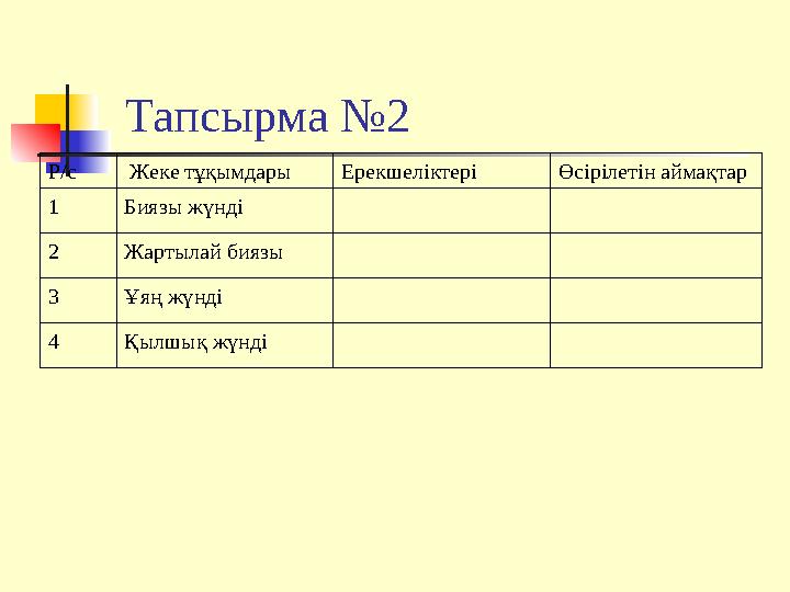 Тапсырма №2 Р/с Жеке тұқымдары Ерекшеліктері Өсірілетін аймақтар 1 Биязы жүнді 2 Жартылай биязы 3 Ұяң жүнді 4 Қылшық жүнді
