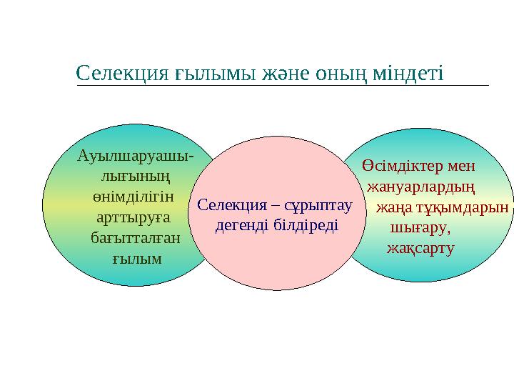 Селекция ғылымы және оның міндеті Ауылшаруашы- лығының өнімділігін арттыруға бағытталған ғылым Өсімдіктер мен жануарлардың