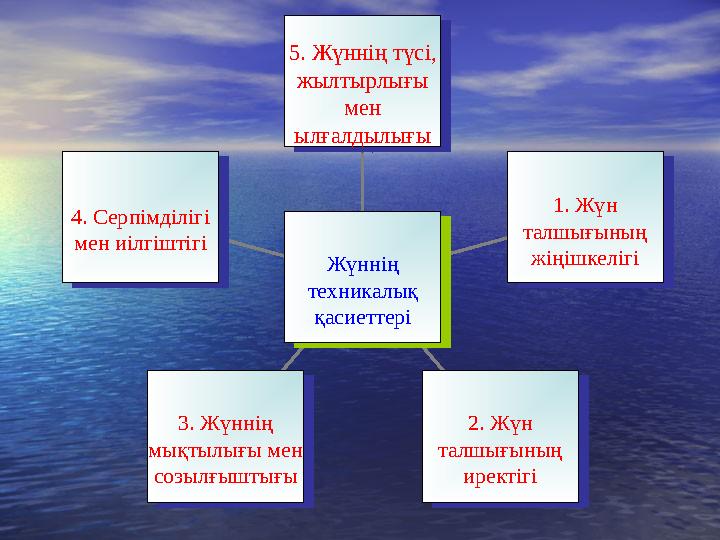 4. Серпімділігі мен иілгіштігі 4. Серпімділігі мен иілгіштігі 3. Жүннің мықтылығы мен созылғыштығы 3. Жүннің мықтылығы мен