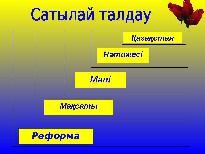 Нәтижесі Мәні Мақсаты Реформа Қазақстан